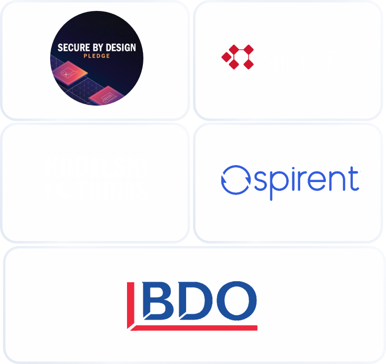 Accountability Image